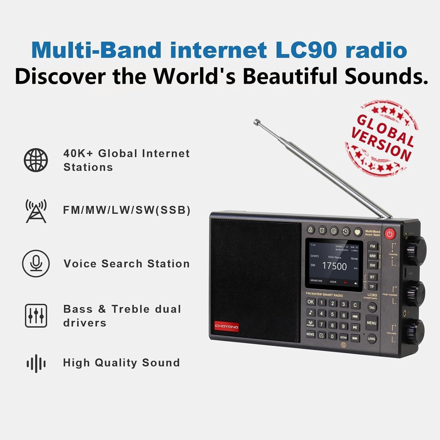CHOYONG LC90 WIFI/4G - Radio inteligente multibanda portátil AM/FM, receptor de onda larga y corta con SSB, Bluetooth, tarjeta Choyoung