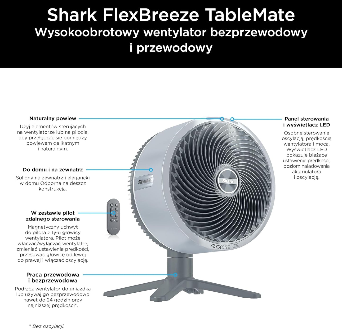 Shark FlexBreeze TableMate Wentylator bezprzewodowy wewnętrzno-zewnętrzny, do 24 godz. pracy, wydajne chłodzenie, zasięg 20 m, cichy, 5 szybkości, oscylacja, zdalne sterowanie, zimowa mgła, FA150EU