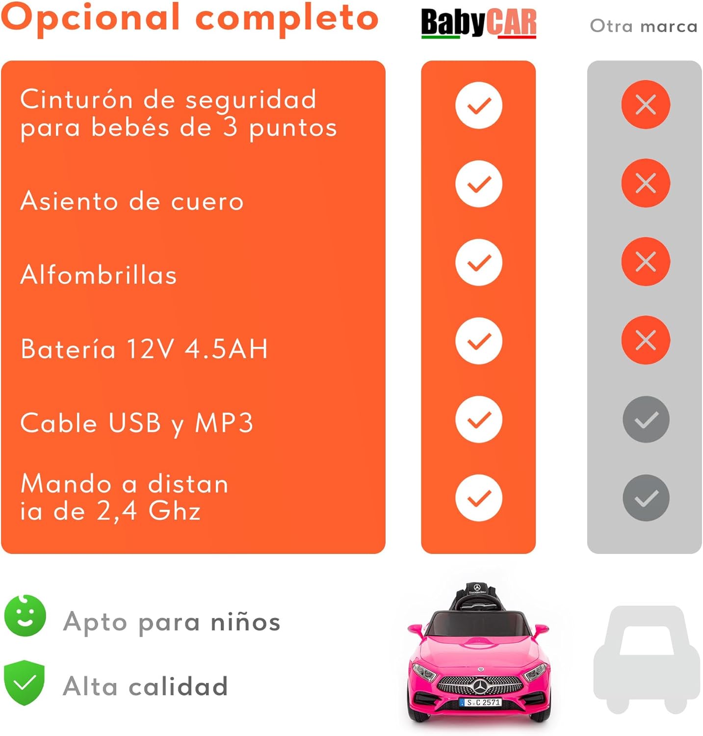 BabyCar Mercedes CLS 350 AMG | Coche Electrico para Niños 12V con 2 Motores 25W | Carro Electrico Infantil con Mando Parental, Asiento de Piel, Puertas Abatibles, MP3/USB | Mercedes Oficial | Rosa