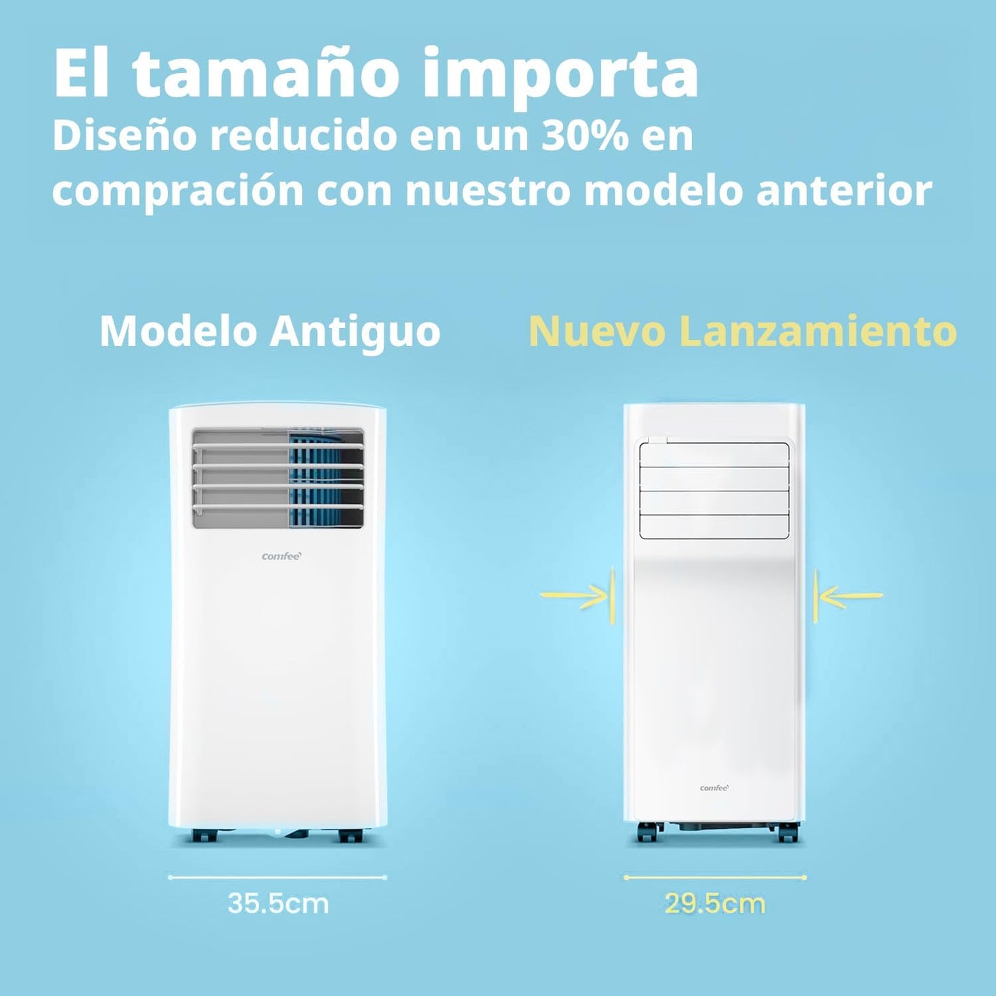 COMFEE Pingüino Aire Acondicionado Portátil 9000 BTU/2300 Frigorías Breezy Cool Pro – Climatizador sin unidad exterior, Bajo Consumo, App Control y Kit de Ventana – Refrigera, Ventila y Deshumidifica